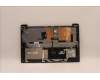 Lenovo 5CB1H77928 Tastatur inkl. Topcase ASM_GRE L82RK FP AG BL