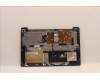 Lenovo 5CB1H77935 Tastatur inkl. Topcase ASM_KOR L82RK FP AG BL