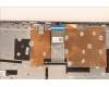 Lenovo 5CB1H77935 Tastatur inkl. Topcase ASM_KOR L82RK FP AG BL