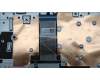 Lenovo 5CB1H77939 Tastatur inkl. Topcase ASM_RUS L82RK FP AG BL