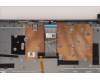 5CB1H77946 Lenovo COVER Upper Case ASM_UKE L82RK FP AG BL