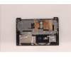 Lenovo 5CB1H77949 Tastatur inkl. Topcase ASM_ENG L82RK FP AG N