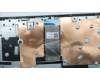 Lenovo 5CB1H77950 Tastatur inkl. Topcase ASM_UK L82RK FP AG N