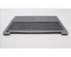 Lenovo 5CB1H77950 Tastatur inkl. Topcase ASM_UK L82RK FP AG N