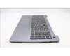 Lenovo 5CB1H77960 Tastatur inkl. Topcase ASM_RUS L82RK FP AG N