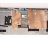 Lenovo 5CB1H77962 Tastatur inkl. Topcase deutsch L82RK FP AG N