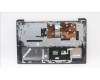 Lenovo 5CB1H78128 Tastatur inkl. Topcase schweiz L82RK FP AG N