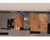 Lenovo 5CB1H78129 Tastatur inkl. Topcase ASM_EURO ENG L82RKFPAGN