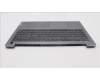 Lenovo 5CB1H78133 Tastatur inkl. Topcase französisch/arabsich L82RK FPAGN