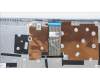 Lenovo 5CB1H78142 Tastatur inkl. Topcase ASM_EURO ENGL82RKFPMBBL