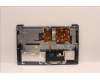 5CB1H78160 Lenovo COVER Upper Case ASM_SPA L82RK FP MB BL