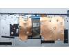 Lenovo 5CB1H78174 Tastatur inkl. Topcase ASM_POR L82RK FP MB N