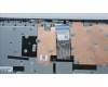 Lenovo 5CB1H78219 Tastatur inkl. Topcase ASM_NORDIC L82RKNFPABBL