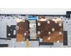 Lenovo 5CB1H78220 Tastatur inkl. Topcase ASM_POR L82RK NFP AB BL