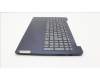 Lenovo 5CB1H78224 Tastatur inkl. Topcase schweiz L82RK NFP AB BL