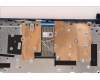 Lenovo 5CB1H78232 Tastatur inkl. Topcase ASM_UK L82RK NFP AB N