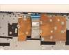 Lenovo 5CB1H78233 Tastatur inkl. Topcase ASM_ITA L82RK NFP AB N