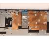 Lenovo 5CB1H78243 Tastatur inkl. Topcase ASM_FRA L82RK NFP AB N