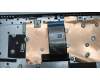 Lenovo 5CB1H78244 Tastatur inkl. Topcase deutsch L82RK NFP AB N