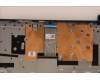 Lenovo 5CB1H78254 Tastatur inkl. Topcase schweiz L82RK NFP AB N