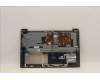 Lenovo 5CB1H78276 Tastatur inkl. Topcase ASM_HUN L82RK NFP AG BL