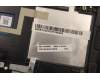 Lenovo 5CB1H78276 Tastatur inkl. Topcase ASM_HUN L82RK NFP AG BL