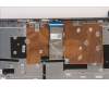 Lenovo 5CB1H78282 Tastatur inkl. Topcase ASM_NORDIC L82RKNFPAGBL