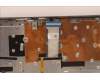 Lenovo 5CB1H78283 Tastatur inkl. Topcase ASM_POR L82RK NFP AG BL