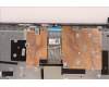 Lenovo 5CB1H78285 Tastatur inkl. Topcase ASM_SLV L82RK NFP AG BL