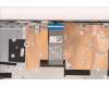 Lenovo 5CB1H78294 C-Cover with keyboard,English,Arctic Grey,Non_Fingerprint