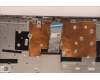 Lenovo 5CB1H78296 Tastatur inkl. Topcase ASM_ITA L82RK NFP AG N
