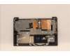 Lenovo 5CB1H78300 Tastatur inkl. Topcase ASM_POR L82RK NFP AG N