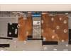 Lenovo 5CB1H78313 Tastatur inkl. Topcase ASM_NORDIC L82RK NFPAGN