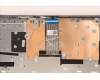 Lenovo 5CB1H78317 Tastatur inkl. Topcase schweiz L82RK NFP AG N