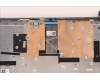 Lenovo 5CB1H78320 Tastatur inkl. Topcase ASM_BUL L82RK NFP AG N