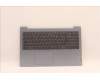 Lenovo 5CB1H78332 Tastatur inkl. Topcase ASM_FRA L82RK NFP MB BL