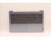 Lenovo 5CB1H78335 Tastatur inkl. Topcase deutsch L82RK NFP MB BL
