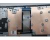 Lenovo 5CB1H78339 Tastatur inkl. Topcase ASM_HUN L82RK NFP MB BL