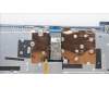 Lenovo 5CB1H78341 Tastatur inkl. Topcase ASM_ITA L82RK NFP MB BL
