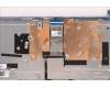 Lenovo 5CB1H78343 Tastatur inkl. Topcase ASM_KOR L82RK NFP MB BL