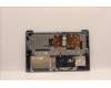 Lenovo 5CB1H78347 Tastatur inkl. Topcase ASM_POR L82RK NFP MB BL