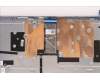Lenovo 5CB1H78352 Tastatur inkl. Topcase schweiz L82RK NFP MB BL