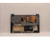 Lenovo 5CB1H78364 Tastatur inkl. Topcase ASM_THAI L82RK NFP MB N