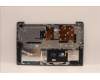 Lenovo 5CB1H78379 Tastatur inkl. Topcase ASM_BEL L82RK NFP MB N