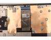 Lenovo 5CB1H78382 Tastatur inkl. Topcase schweiz L82RK NFP MB N