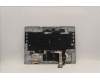 Lenovo 5CB1H78447 Tastatur inkl. Topcase ASM_SLV L82RE CG RGB