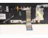 Lenovo 5CB1H78459 Tastatur inkl. Topcase ASM_ENG L82RE SG WH