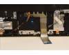 Lenovo 5CB1H78470 Tastatur inkl. Topcase ASM_HUN L82RE SG WH