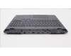 Lenovo 5CB1H78533 Tastatur inkl. Topcase ASM_HUN L82RE SG RGB