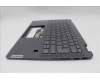 Lenovo 5CB1H79879 Tastatur inkl. Topcase ASM_UK W 82R7 SG BL